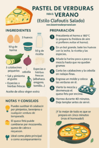 Pastel de Verduras para el Verano