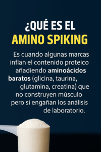 Amino Spiking en las Proteínas: ¿Estás pagando por relleno?