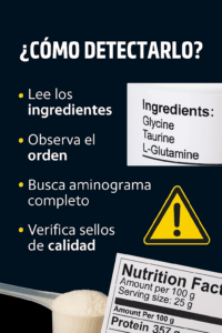 Amino Spiking en las Proteínas: ¿Estás pagando por relleno?