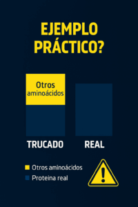 Amino Spiking en las Proteínas: ¿Estás pagando por relleno?