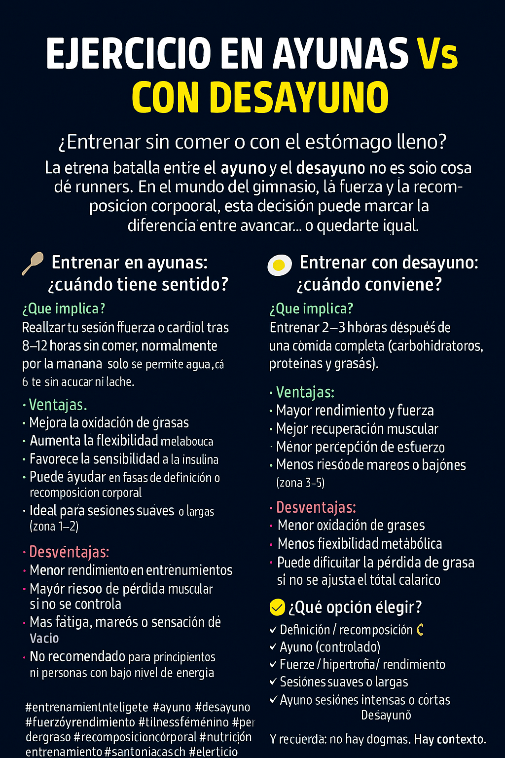 Ejercicio en Ayunas Vs con Desayuno