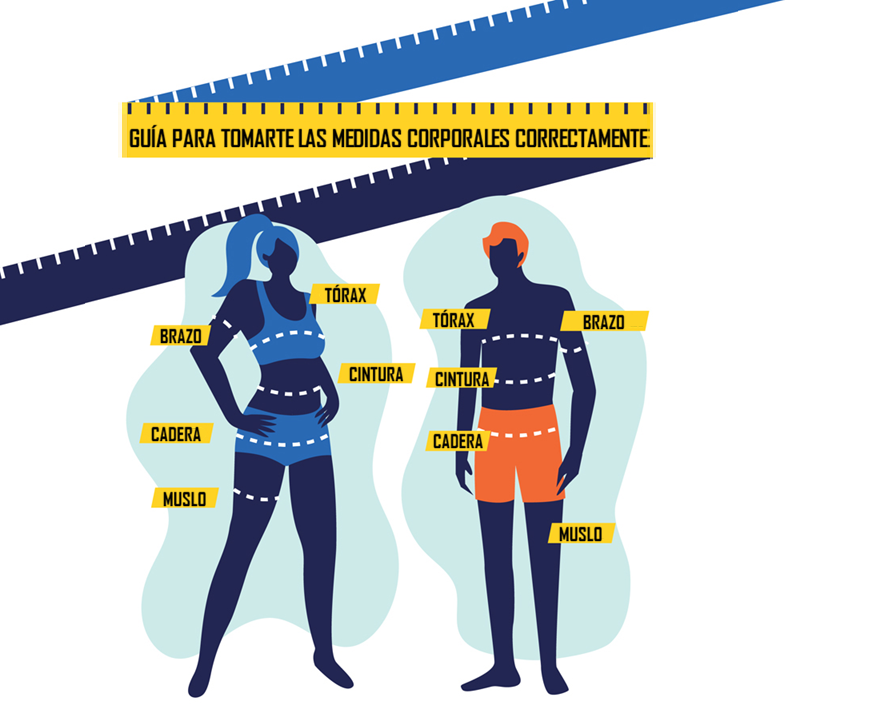 Guía para tomarte las medidas corporales correctamente