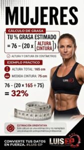Cómo calcular tu % de Grasa con tan solo cinta métrica